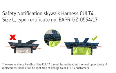 Safety Notification CULT4 Size L