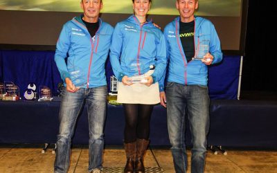 Exzellente Ergebnisse für skywalk Teampiloten beim DHV XC Contest