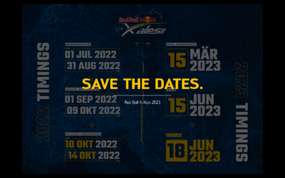 Timeline Red Bull X-Alps – Save the dates.