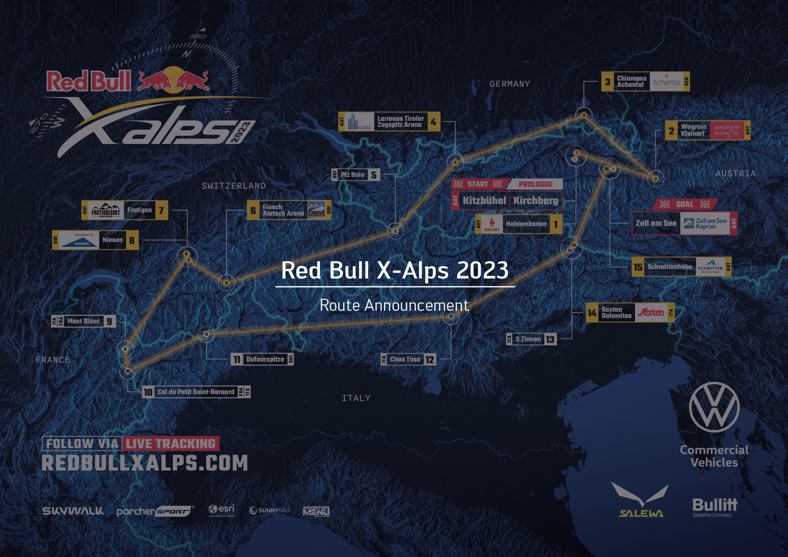 Red Bull XAlps 2023 Route Announcement skywalk Paragliders